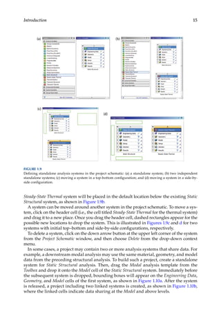 15
Introduction
Steady-State Thermal system will be placed in the default location below the existing Static
Structural system, as shown in Figure 1.9b.
A system can be moved around another system in the project schematic. To move a sys-
tem, click on the header cell (i.e., the cell titled Steady-State Thermal for the thermal system)
and drag it to a new place. Once you drag the header cell, dashed rectangles appear for the
possible new locations to drop the system. This is illustrated in Figures 1.9c and d for two
systems with initial top–bottom and side-by-side configurations, respectively.
To delete a system, click on the down arrow button at the upper left corner of the system
from the Project Schematic window, and then choose Delete from the drop-down context
menu.
In some cases, a project may contain two or more analysis systems that share data. For
example, a downstream modal analysis may use the same material, geometry, and model
data from the preceding structural analysis. To build such a project, create a standalone
system for Static Structural analysis. Then, drag the Modal analysis template from the
Toolbox and drop it onto the Model cell of the Static Structural system. Immediately before
the subsequent system is dropped, bounding boxes will appear on the Engineering Data,
Geometry, and Model cells of the first system, as shown in Figure 1.10a. After the system
is released, a project including two linked systems is created, as shown in Figure 1.10b,
where the linked cells indicate data sharing at the Model and above levels.
FIGURE 1.9
Defining standalone analysis systems in the project schematic: (a) a standalone system; (b) two independent
standalone systems; (c) moving a system in a top-bottom configuration; and (d) moving a system in a side-by-
side configuration.
 