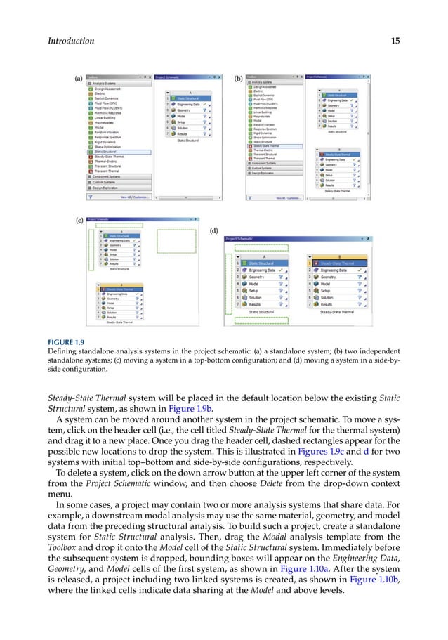 Finite element modeling and simulation with ANSYS Workbench ( PDFDrive ...