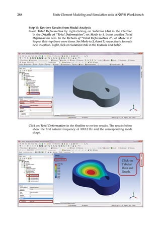 288 Finite Element Modeling and Simulation with ANSYS Workbench
Step 13: Retrieve Results from Modal Analysis
Insert Total Deformation by right-clicking on Solution (A6) in the Outline.
In the Details of “Total Deformation”, set Mode to 1. Insert another Total
Deformation item. In the Details of “Total Deformation 2”, set Mode to 2.
Repeat this step three more times. Set Mode to 3, 4 and 5, respectively, for each
new insertion. Right-click on Solution (A6) in the Outline and Solve.
Click on Total Deformation in the Outline to review results. The results below
show the first natural frequency of 1083.2 Hz and the corresponding mode
shape.
 