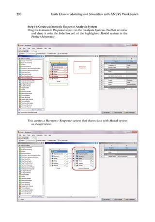 290 Finite Element Modeling and Simulation with ANSYS Workbench
Step 14: Create a Harmonic Response Analysis System
Drag the Harmonic Response icon from the Analysis Systems Toolbox window
and drop it onto the Solution cell of the highlighted Modal system in the
Project Schematic.
This creates a Harmonic Response system that shares data with Modal system
as shown below.
 