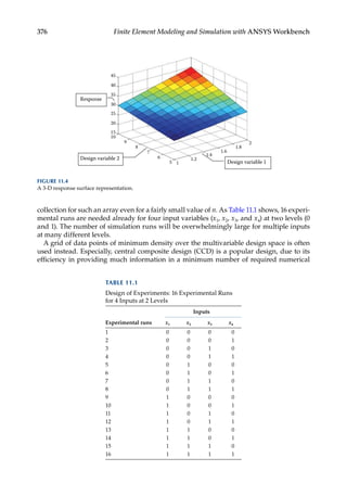 376 Finite Element Modeling and Simulation with ANSYS Workbench
collection for such an array even for a fairly small value of n. As Table 11.1 shows, 16 experi-
mental runs are needed already for four input variables (x1, x2, x3, and x4) at two levels (0
and 1). The number of simulation runs will be overwhelmingly large for multiple inputs
at many different levels.
A grid of data points of minimum density over the multivariable design space is often
used instead. Especially, central composite design (CCD) is a popular design, due to its
efficiency in providing much information in a minimum number of required numerical
Response
45
40
35
30
25
20
15
10
9
8
7
6
5 1
1.2
1.4
1.6
1.8
2
Design variable 2
Design variable 1
FIGURE 11.4
A 3-D response surface representation.
TABLE 11.1
Design of Experiments: 16 Experimental Runs
for 4 Inputs at 2 Levels
Experimental runs
Inputs
x1 x2 x3 x4
1 0 0 0 0
2 0 0 0 1
3 0 0 1 0
4 0 0 1 1
5 0 1 0 0
6 0 1 0 1
7 0 1 1 0
8 0 1 1 1
9 1 0 0 0
10 1 0 0 1
11 1 0 1 0
12 1 0 1 1
13 1 1 0 0
14 1 1 0 1
15 1 1 1 0
16 1 1 1 1
 
