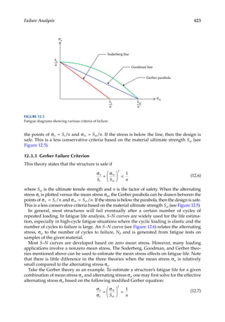 423
Failure Analysis
the points of σa e
S n
= / and σm ut
S n
= / . If the stress is below the line, then the design is
safe. This is a less conservative criteria based on the material ultimate strength Sut (see
Figure 12.5).
12.3.3 Gerber Failure Criterion
This theory states that the structure is safe if
σ σ
a
e
m
ut
S S n
+





 
2
1 (12.6)
where Sut is the ultimate tensile strength and n is the factor of safety. When the alternating
stress σa is plotted versus the mean stress σm, the Gerber parabola can be drawn between the
points of σa e
S n
= / and σm ut
S n
= / . If the stress is below the parabola, then the design is safe.
This is a less conservative criteria based on the material ultimate strength Sut (see Figure 12.5).
In general, most structures will fail eventually after a certain number of cycles of
repeated loading. In fatigue life analysis, S–N curves are widely used for the life estima-
tion, especially in high-cycle fatigue situations where the cyclic loading is elastic and the
number of cycles to failure is large. An S–N curve (see Figure 12.6) relates the alternating
stress, σa, to the number of cycles to failure, Nf, and is generated from fatigue tests on
samples of the given material.
Most S–N curves are developed based on zero mean stress. However, many loading
applications involve a nonzero mean stress. The Soderberg, Goodman, and Gerber theo-
ries mentioned above can be used to estimate the mean stress effects on fatigue life. Note
that there is little difference in the three theories when the mean stress σm is relatively
small compared to the alternating stress σa.
Take the Gerber theory as an example. To estimate a structure’s fatigue life for a given
combination of mean stress σm and alternating stress σa, one may first solve for the effective
alternating stress σe, based on the following modified Gerber equation:
σ
σ
σ
a
e
m
ut
S n
+





 =
2
1 (12.7)
Gerber parabola
Goodman line
Soderberg line
n
Se
σa
n
Sy
n
Sut
σm
FIGURE 12.5
Fatigue diagrams showing various criteria of failure.
 