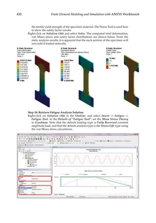 432 Finite Element Modeling and Simulation with ANSYS Workbench
the tensile yield strength of the specimen material. The Stress Tool is used here
to show the safety factor results.
Right-click on Solution (A6) and select Solve. The computed total deformation,
von Mises stress and safety factor distributions are shown below. From the
static analysis results, it is apparent that the neck portion of the specimen will
not yield if loaded statically.
Step 10: Retrieve Fatigue Analysis Solution
Right-click on Solution (A6) in the Outline, and select Insert - Fatigue -
Fatigue Tool. In the Details of “Fatigue Tool”, set the Mean Stress Theory
to Goodman. Note that the default loading type is Fully Reversed constant
amplitude load, and that the default analysis type is the Stress Life type using
the von Mises stress calculations.
 