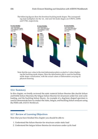436 Finite Element Modeling and Simulation with ANSYS Workbench
The following figures show the first three buckling mode shapes. The correspond-
ing load multipliers for the 1st , 2nd and 3rd mode shapes are 0.78173, 2.0094
and 5.7321, respectively.
Note that the max value in the total deformation plots is scaled to 1 when display-
ing the buckling mode shapes. Here the deformation plot is used for buckling
mode shape visualization, with the actual values of deformation carrying no
physical meaning.
12.6 Summary
In this chapter, we briefly reviewed the static material failure theories (the ductile failure
and brittle failure theories), the fatigue failure theories for structures under low and cyclic
loading, and the buckling failure theory. An example of a dog-bone shaped specimen is
used to demonstrate how to conduct the static, fatigue, and buckling failure analyses using
the FEM with ANSYS Workbench.
12.7 Review of Learning Objectives
Now that you have finished this chapter you should be able to
1. Understand the failure theories for structures under static load
2. Understand the fatigue failure theories for structures under cyclic load
 