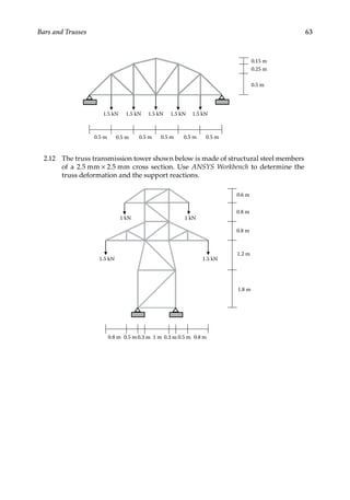 63
Bars and Trusses
0.5 m 0.5 m 0.5 m 0.5 m 0.5 m 0.5 m
0.15 m
0.25 m
0.5 m
1.5 kN
1.5 kN
1.5 kN
1.5 kN
1.5 kN
2.12 The truss transmission tower shown below is made of structural steel members
of a 2.5 mm × 2.5 mm cross section. Use ANSYS Workbench to determine the
truss deformation and the support reactions.
0.6 m
0.8 m
0.8 m
1.2 m
1.8 m
1.5 kN
0.8 m 0.5 m 1 m 0.5 m 0.8 m
0.3 m
0.3 m
1.5 kN
1 kN
1 kN
 