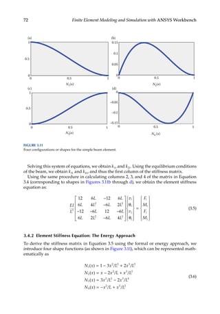 72 Finite Element Modeling and Simulation with ANSYS Workbench
Solving this system of equations, we obtain k11 and k21. Using the equilibrium conditions
of the beam, we obtain k31 and k41, and thus the first column of the stiffness matrix.
Using the same procedure in calculating columns 2, 3, and 4 of the matrix in Equation
3.4 (corresponding to shapes in Figures 3.11b through d), we obtain the element stiffness
equation as:
EI
L
L L
L L L L
L L
L L L L
3
2 2
2 2
12 6 12 6
6 4 6 2
12 6 12 6
6 2 6 4
−
−
− − −
−












v
v
v
F
M
F
M
i
i
j
j
i
i
j
j
θ
θ














=














(3.5)
3.4.2 Element Stiffness Equation: The Energy Approach
To derive the stiffness matrix in Equation 3.5 using the formal or energy approach, we
introduce four shape functions (as shown in Figure 3.11), which can be represented math-
ematically as
N x x L x L
N x x x L x L
N x x L x L
1
2 2 3 3
2
2 3 2
3
2 2 3
1 3 2
2
3 2
( ) / /
( ) / /
( ) / /
= − +
= − +
= − 3
3
4
2 3 2
N x x L x L
( ) / /
= − +
(3.6)
N1(x)
N3(x) N4 (x)
N2(x)
0
0.5
1
(a)
(c) (d)
(b)
0 0.5 1
0
0.05
0.1
0.15
0 0.5 1
0
0.5
1
0 0.5 1
–0.15
–0.1
–0.05
0
0 0.5 1
FIGURE 3.11
Four configurations or shapes for the simple beam element.
 