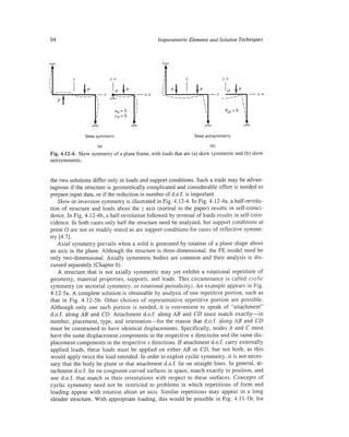 Finite element modeling for stress analysis