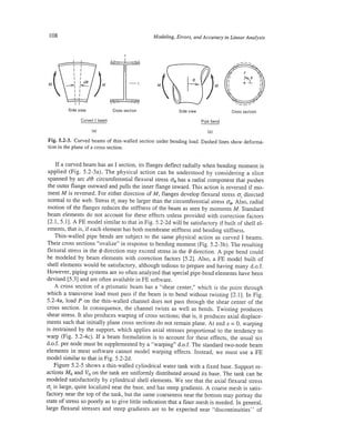 Finite element modeling for stress analysis