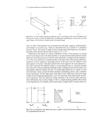 Finite element modeling for stress analysis