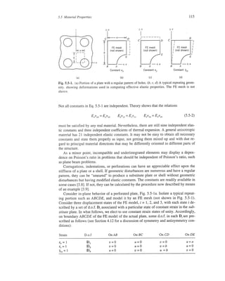 Finite element modeling for stress analysis
