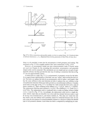 Finite element modeling for stress analysis