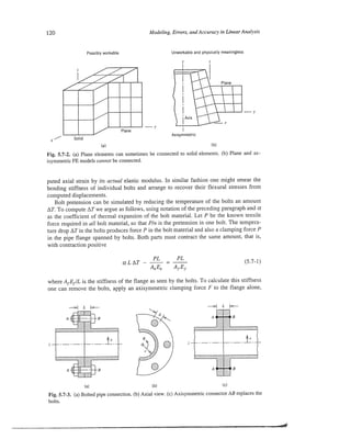Finite element modeling for stress analysis