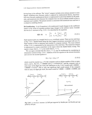 Finite element modeling for stress analysis
