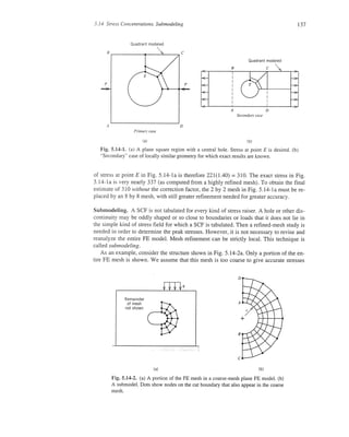 Finite element modeling for stress analysis