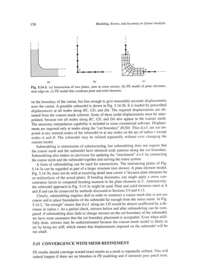 Finite element modeling for stress analysis