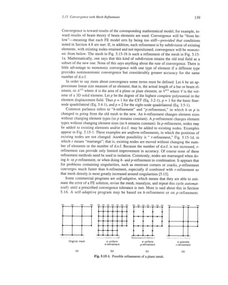 Finite element modeling for stress analysis