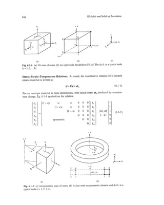 Finite element modeling for stress analysis