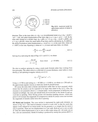 Finite element modeling for stress analysis