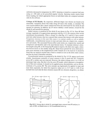 Finite element modeling for stress analysis