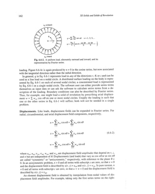 Finite element modeling for stress analysis