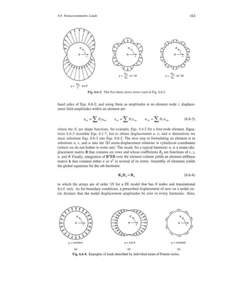 Finite element modeling for stress analysis