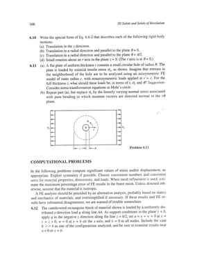 Finite element modeling for stress analysis