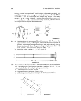 Finite element modeling for stress analysis