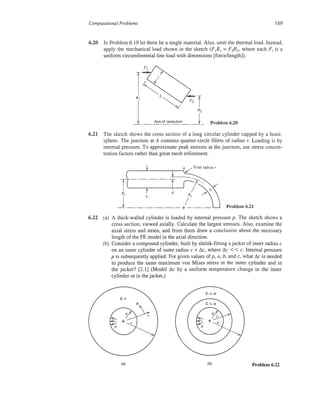 Finite element modeling for stress analysis