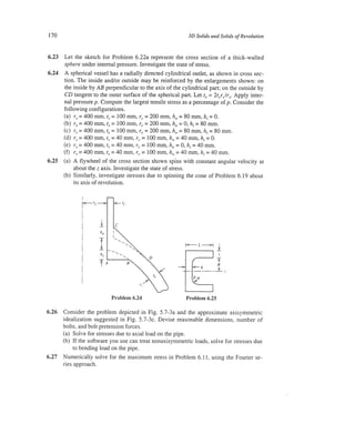 Finite element modeling for stress analysis