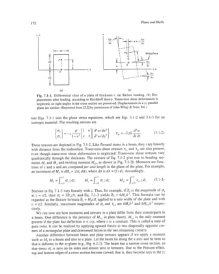 Finite element modeling for stress analysis