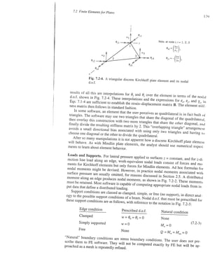 Finite element modeling for stress analysis