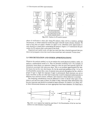Finite element modeling for stress analysis
