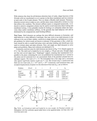 Finite element modeling for stress analysis