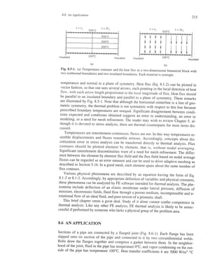 Finite element modeling for stress analysis