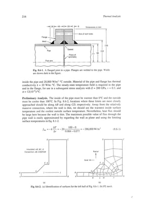 Finite element modeling for stress analysis