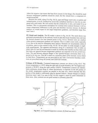 Finite element modeling for stress analysis