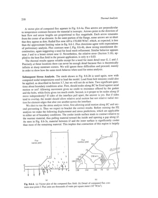 Finite element modeling for stress analysis