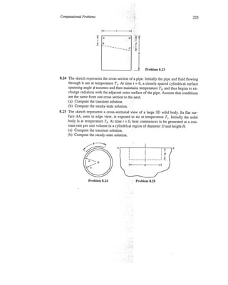 Finite element modeling for stress analysis