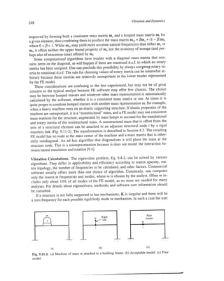 Finite element modeling for stress analysis