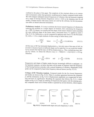 Finite element modeling for stress analysis