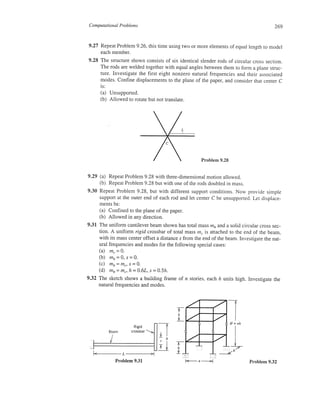 Finite element modeling for stress analysis