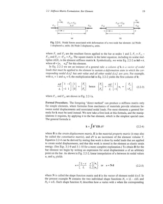 Finite element modeling for stress analysis
