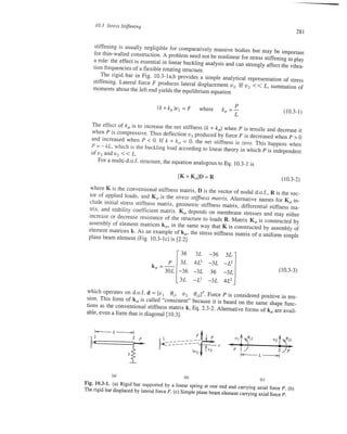 Finite element modeling for stress analysis