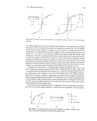 Finite element modeling for stress analysis