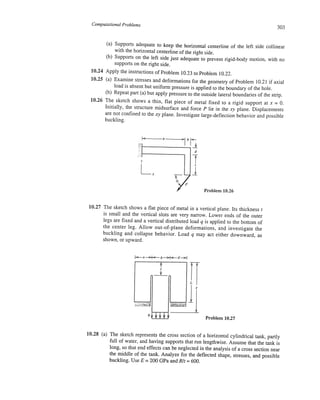 Finite element modeling for stress analysis