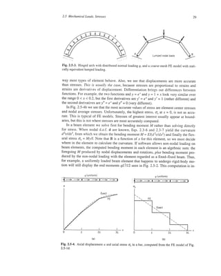 Finite element modeling for stress analysis