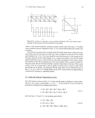 Finite element modeling for stress analysis