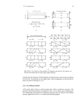 Finite element modeling for stress analysis