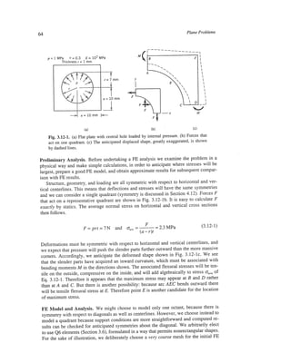 Finite element modeling for stress analysis