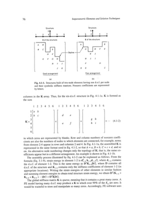 Finite element modeling for stress analysis